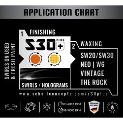 S30+ Mikro-Hochleistungspaste (250g)