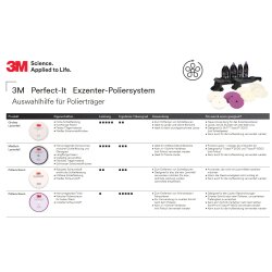 3M Perfect-It Polierträger mit Polierfell grob oder medium 130mm & 150mm (2 Stk.)
