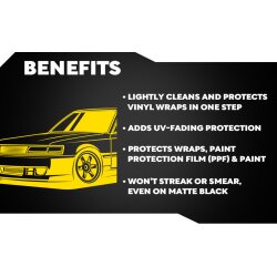 Meguiars G260724 Matte and Vinyl Wrap Protection Folien-Pflegespray (709 ml)